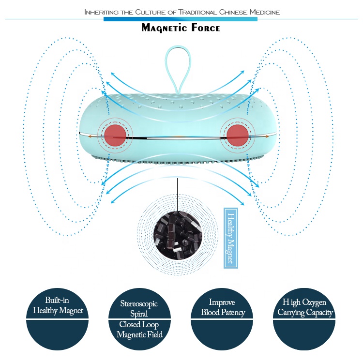 Elektrische einstellbare Massage-Gesichtsmassage-Schönheitsgerät mit Wasserstoff