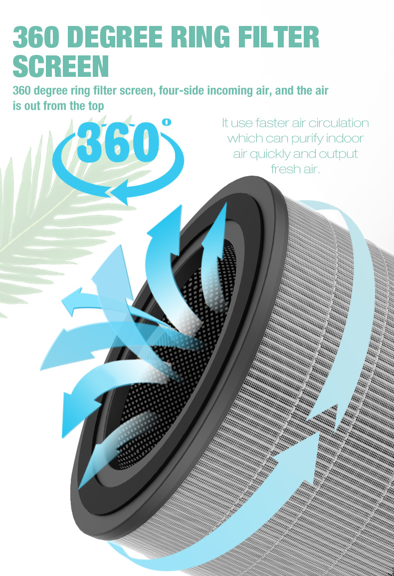 Olansi A4 Pro Desktop-Luftreiniger (9)