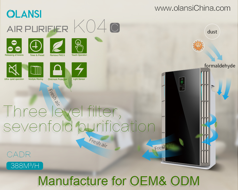 Olansi Luftreiniger Lieferant (19)