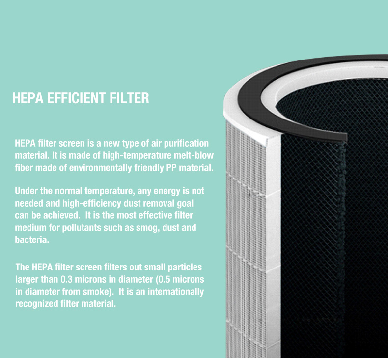 Olansi A4 Pro Desktop-Luftreiniger (11)