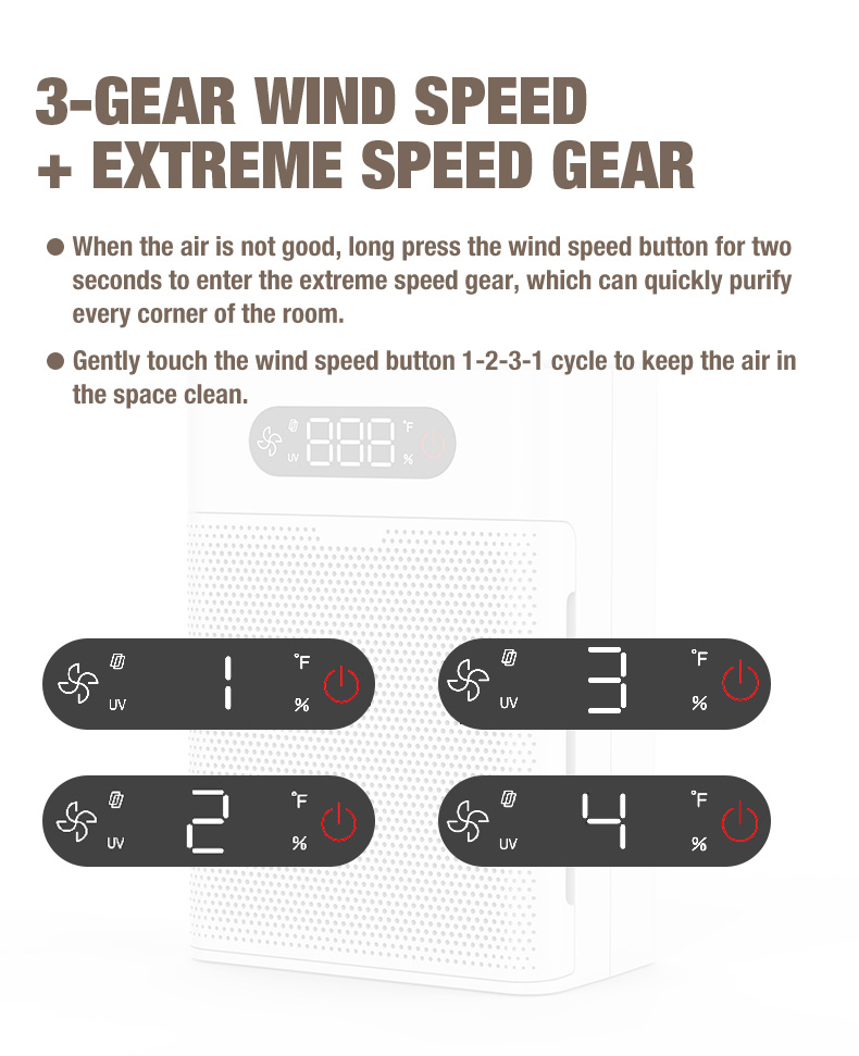 Olansi A1 Luftreiniger Lieferant (7)