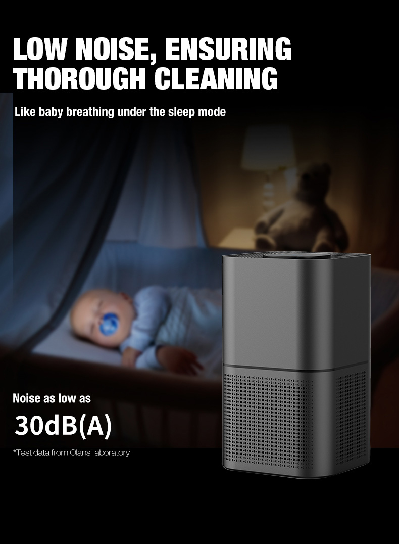 Olansi A4 Pro Desktop-Luftreiniger (7)