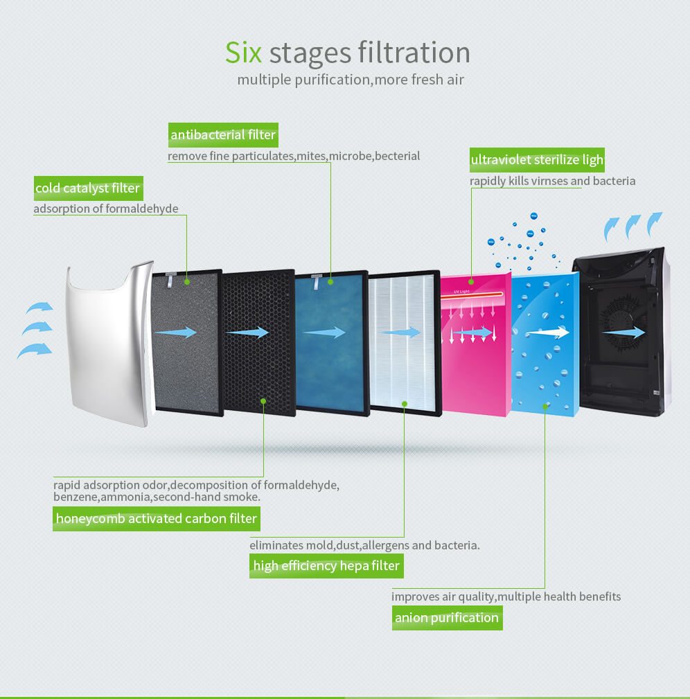 004-Wasser-Luftreiniger-K02C-1