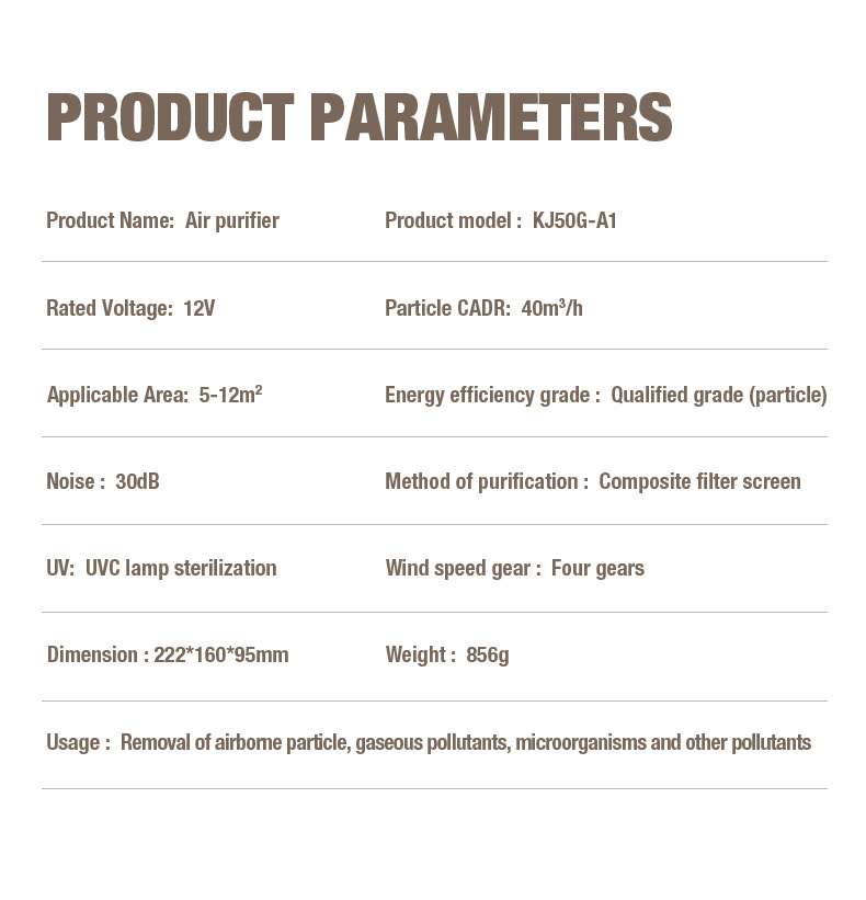 Olansi A1 Luftreiniger Lieferant (13)